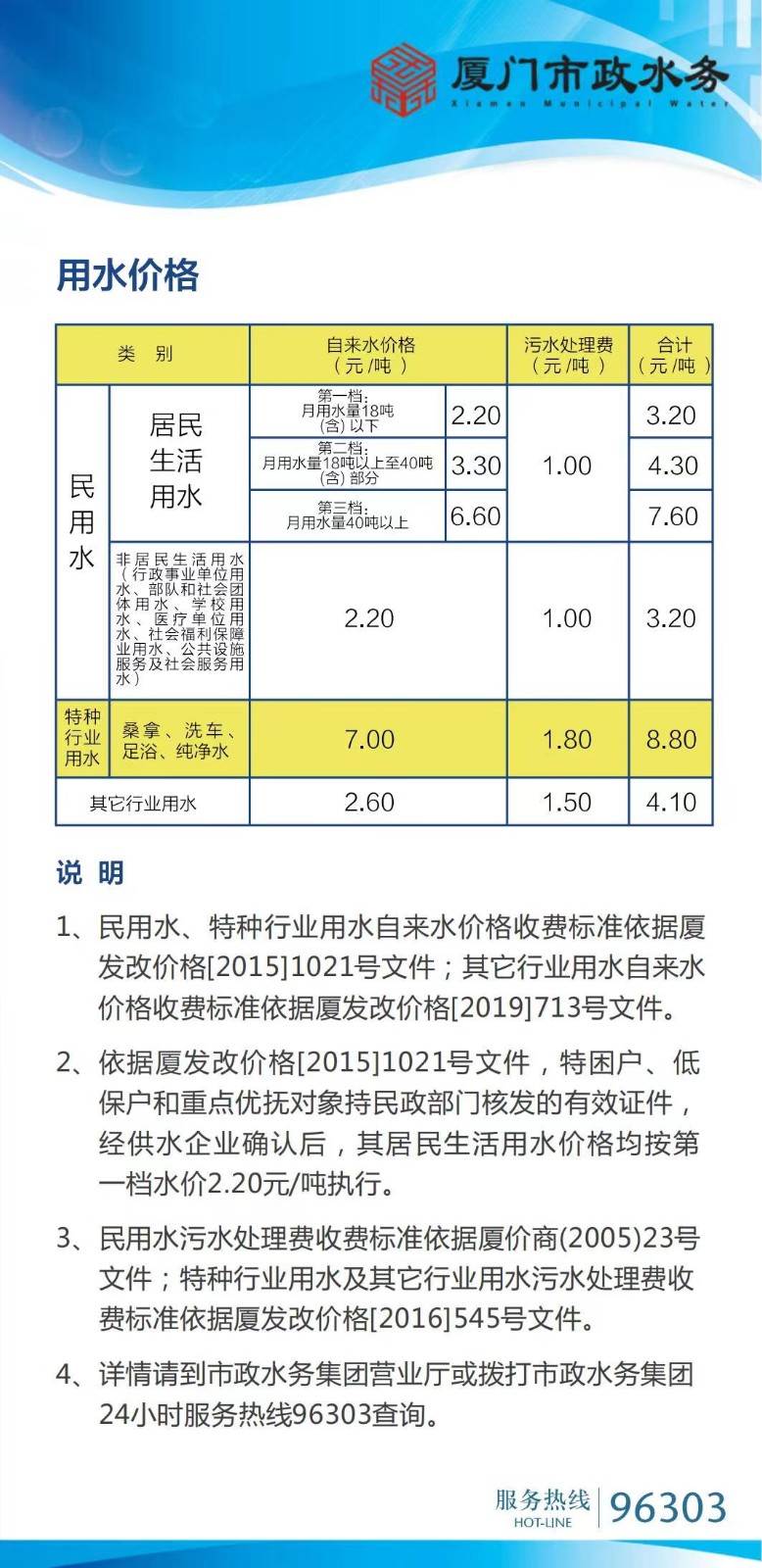 用水价格.jpg