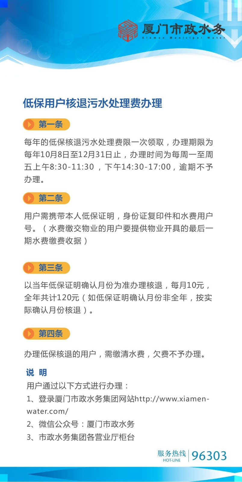低保用户核退污水处理费办理.jpg