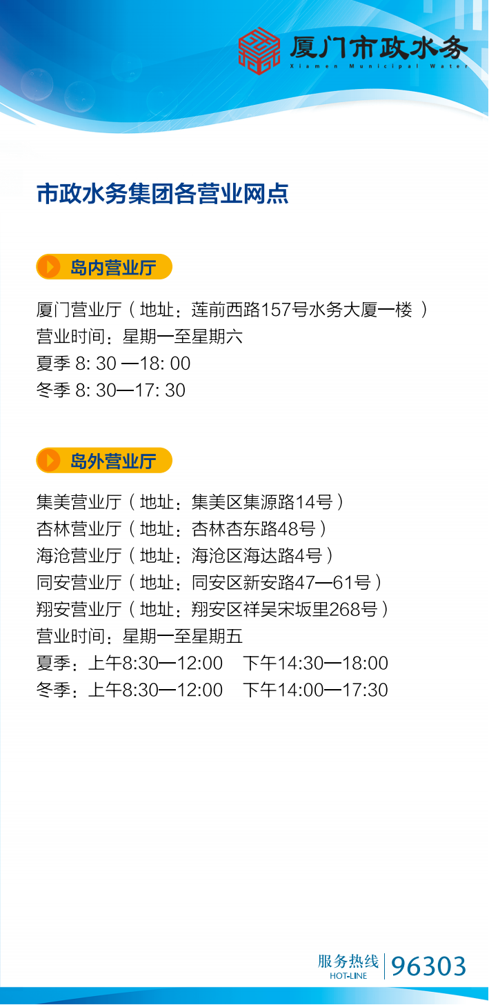 市政水务集团各营业网点_00.png
