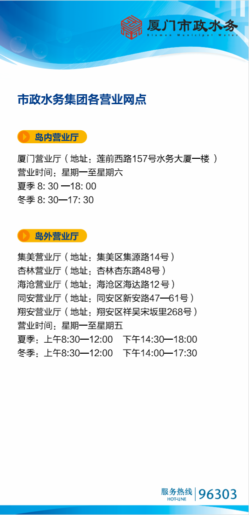 市政水务集团各营业网点.png
