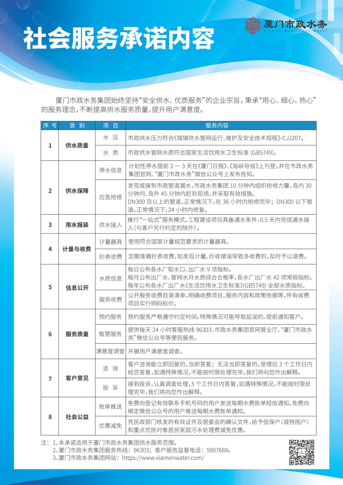 社会服务承诺内容.jpg