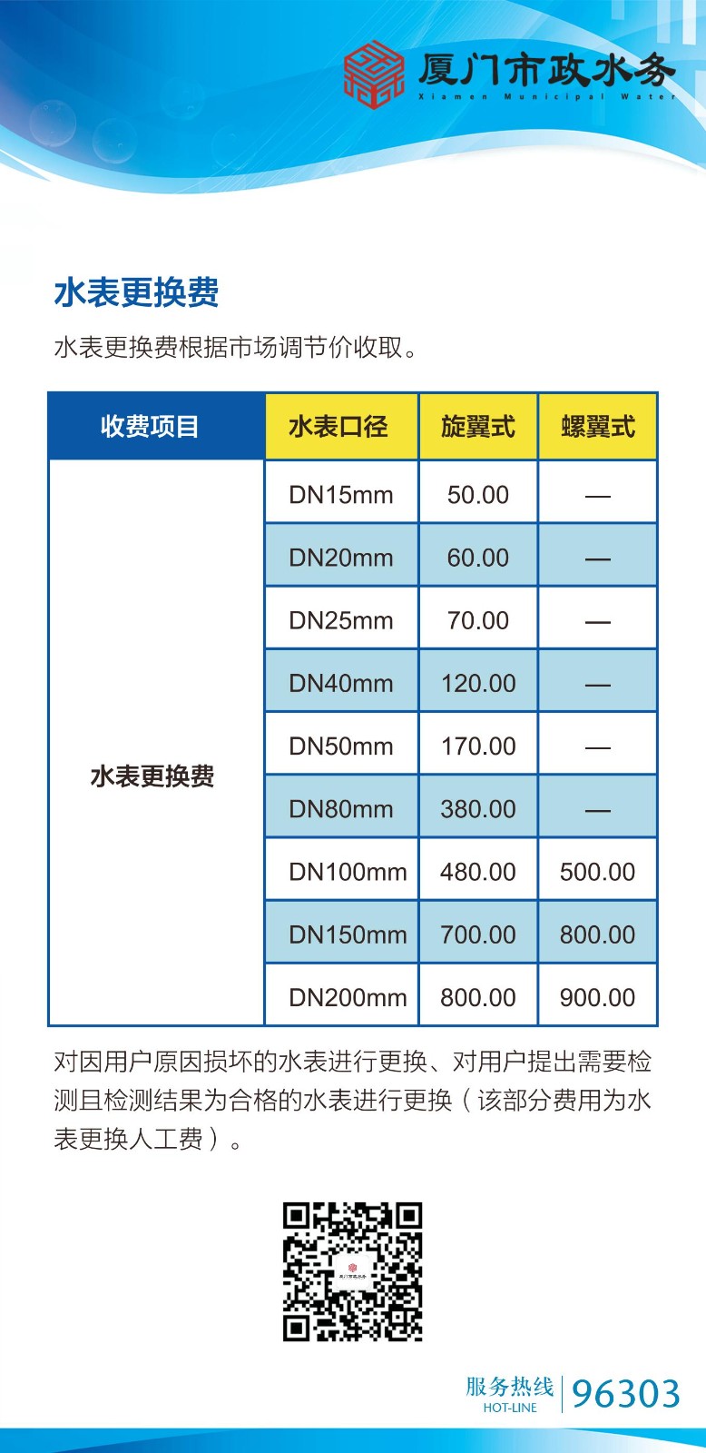 水表更换费20260819_01.jpg
