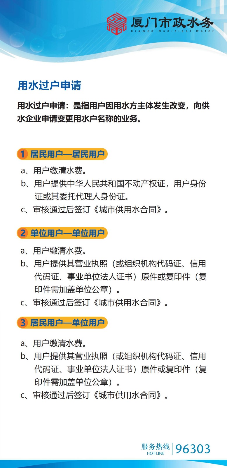 用水过户申请20260819_01.jpg