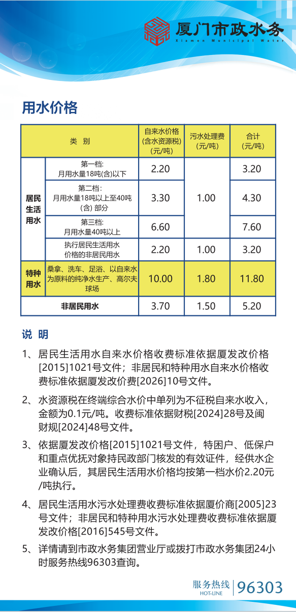 用水价格.png