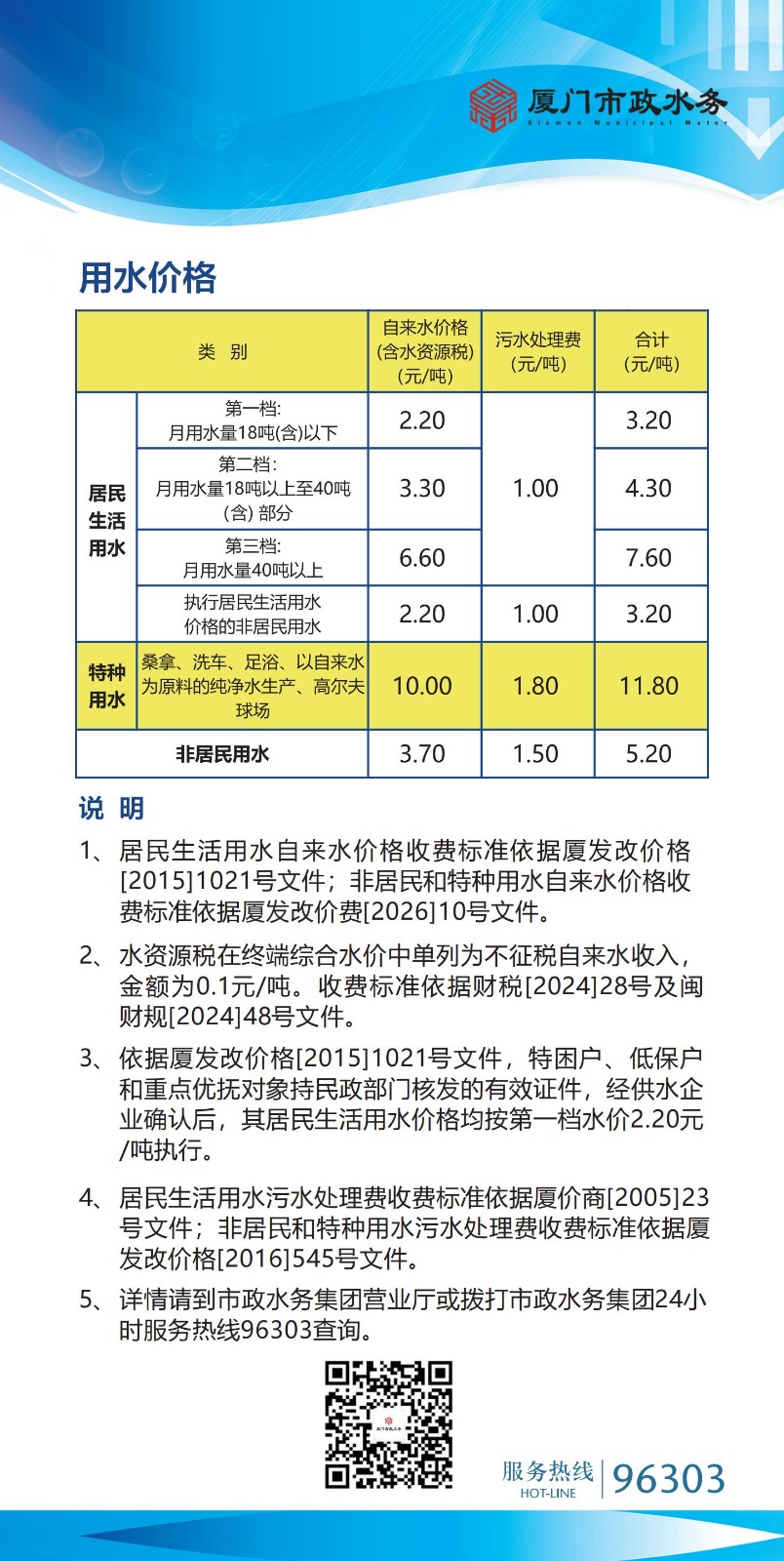 用水价格20260819(1)_01.jpg